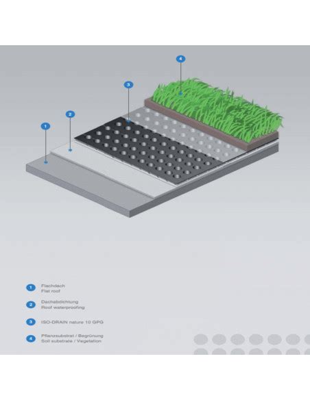 Sodo takelis su geotekstile ir mulčiavimo medžiaga