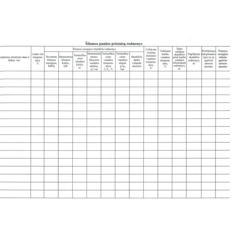 Kūdikio priežiūros lentelė