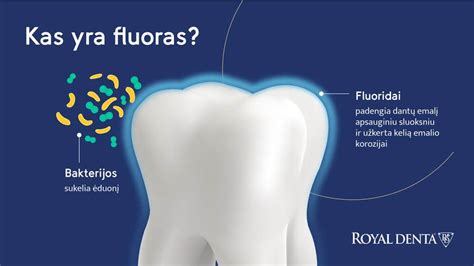 infografika su vaikų atsiliepimais apie dantų pastą