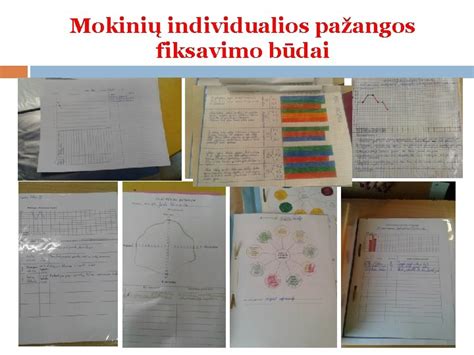 Schema, kaip pildomas individualios pažangos lapas