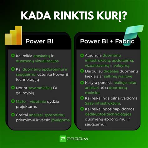 Tinkamo žinduko pasirinkimas