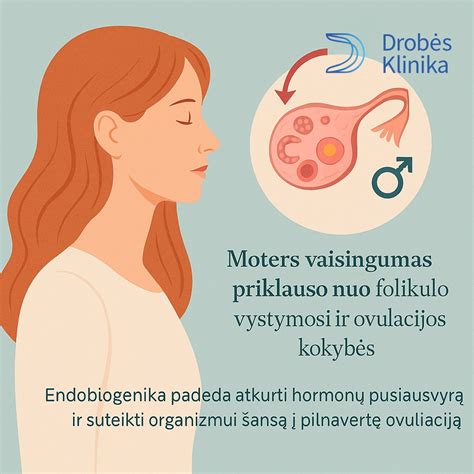 Moters vaisingumas ir amžiaus įtaka