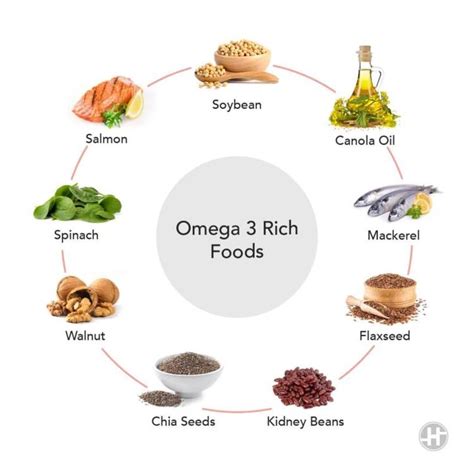 Omega-3 riebalų rūgščių nauda nėštumo metu