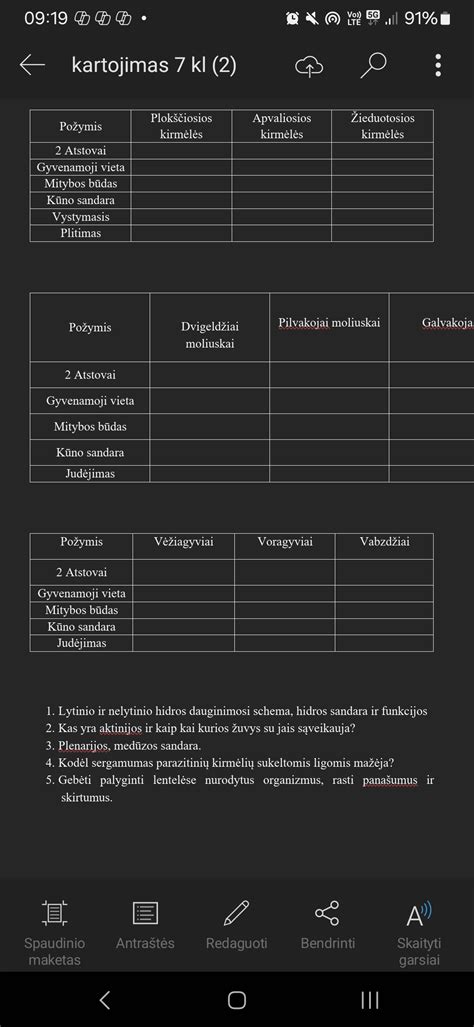 Schema nelytinio dauginimosi