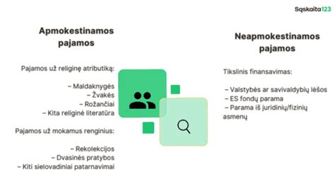 Finansavimo principas