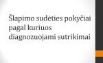 Schematinis šlapimo sudėties pavaizdavimas
