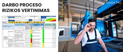 Schema darbuotojų vertinimo proceso