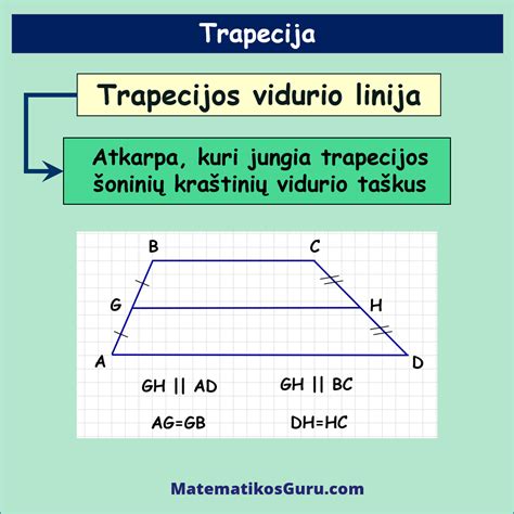 Vaizdinė schema apie kartų linijos principą auklėjime