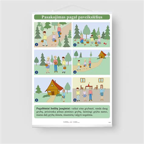 vaikų pasakojimas pagal paveikslėlius