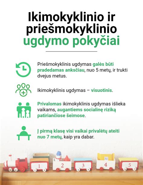 Infografika: Žingsniai, kaip patekti į priešmokyklinę grupę