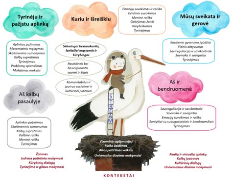 vaikas tyrinėja gamtą