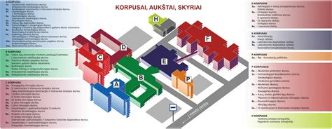 Santaros klinikų vaikų pediatrijos korpuso schema