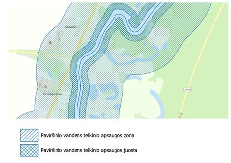 Schema vandens naudojimo iš paviršinių telkinių apmokestinimo