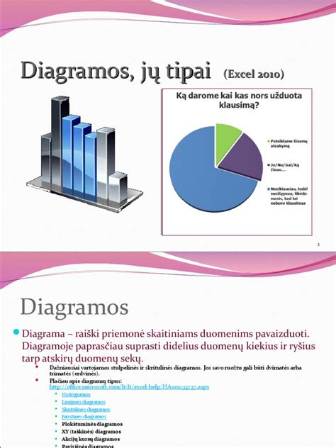 Schema:Organizacijos tipai