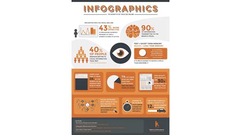 Infografika: savarankiško gėrimo etapai