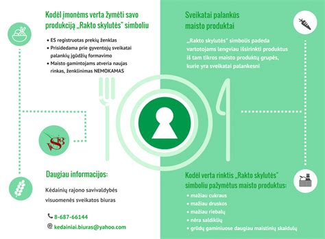 Simbolinis vaizdas, vaizduojantis įvairius maisto produktus ir galimas užteršimo schemas