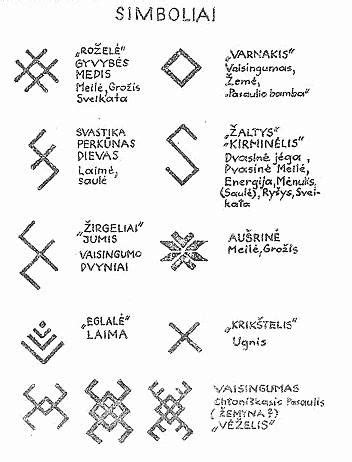 Vaisingumo simboliai indų kultūroje