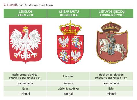 Lietuvos valstybės antspaudas