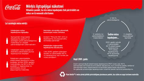 Infografika: Kiaušidžių uždegimo komplikacijos ir nevaisingumas