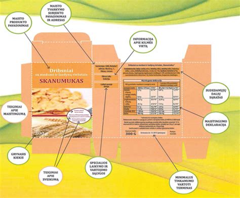 Maisto produktų, turtingų sudėtingaisiais angliavandeniais, pavyzdžiai