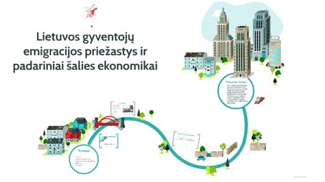 Gyventojų atsisakymo priežastys