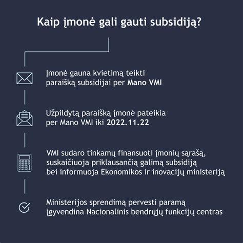 Schema su galimomis persileidimo priežastimis