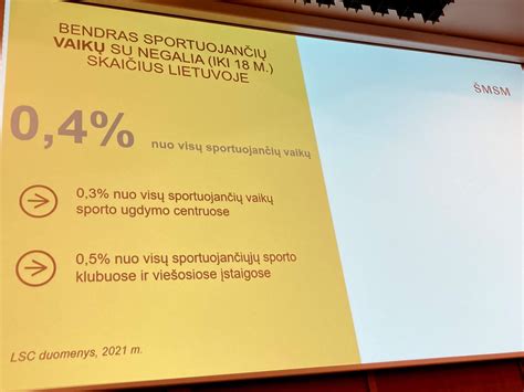 statistika apie vaikų fizinį aktyvumą Lietuvoje