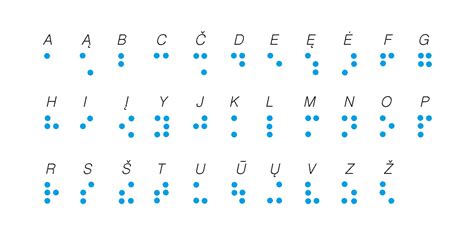 Brailio rašto abėcėlė