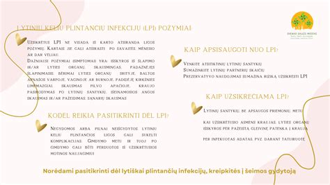 Infografika apie lytiškai plintančias ligas