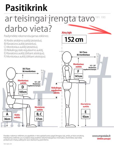 personalizuotos sėdėjimo vietos