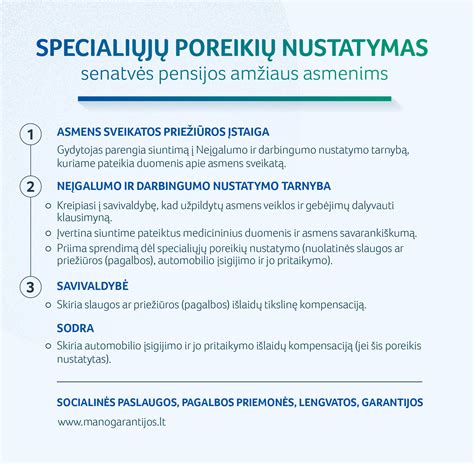 Schema, kaip nustatomi specialieji poreikiai asmeniui su negalia