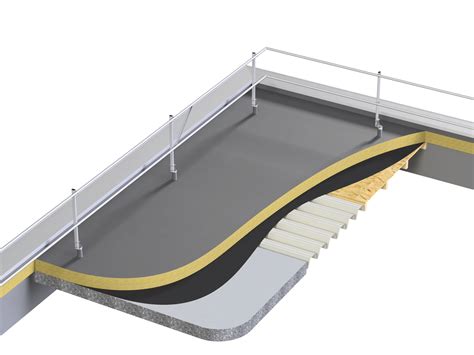 Schema, demonstruojanti „Side Protection System“ ir „Tri-Guard“ technologijų veikimą automobilinėje kėdutėje