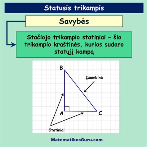 Infografika: Bendradarbiavimo trikampis (vaikas-pedagogas-tėvai)