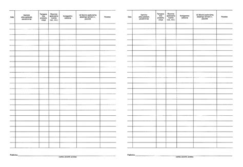 Sėjos laiko ir temperatūros atitikmenys