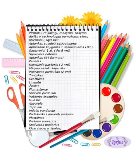 dokumentų sąrašas priėmimui į mokyklą