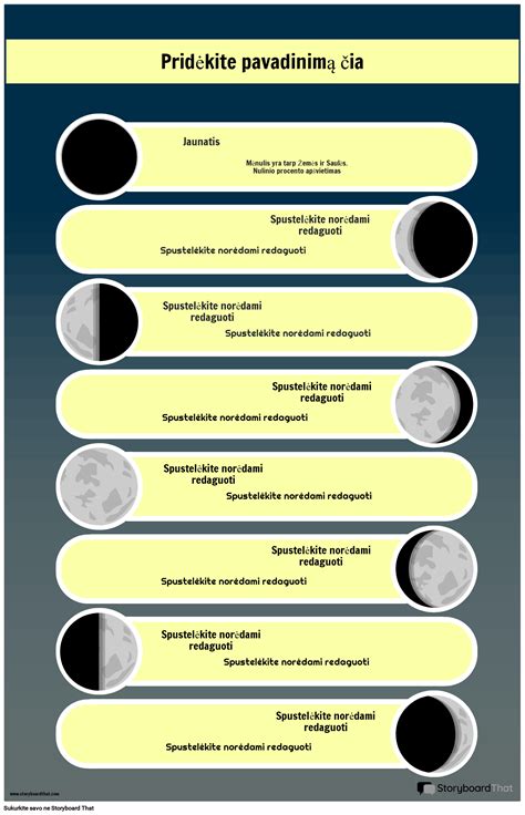 Mėnulio fazių diagrama