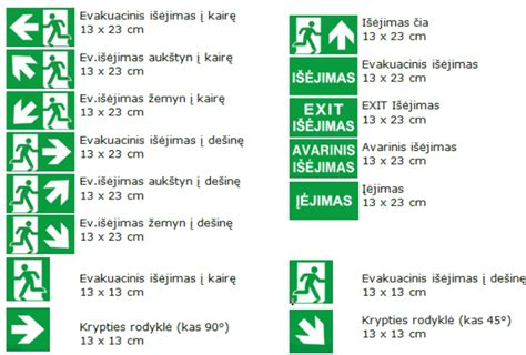 Simboliai, rodantys įvairias pieno mišinukų paskirtis