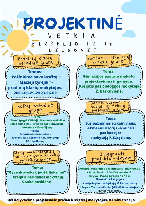 Schematinis vaizdas, kaip projektinė veikla prisideda prie vaiko visapusiško ugdymo.