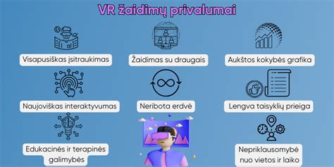 Infografika apie kompiuterinių žaidimų privalumus ir trūkumus vaikams