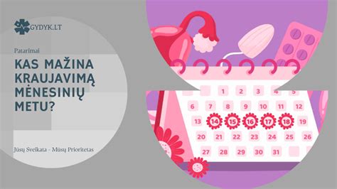 Lentelė: Palyginimas natūralių ir medicininių būdų mažinti mėnesinių kraujavimą