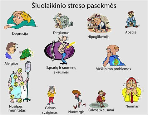 streso poveikis moters organizmui
