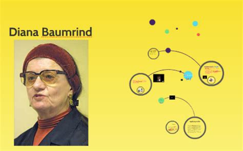 Diana Baumrind ir jos auklėjimo stilių teorija