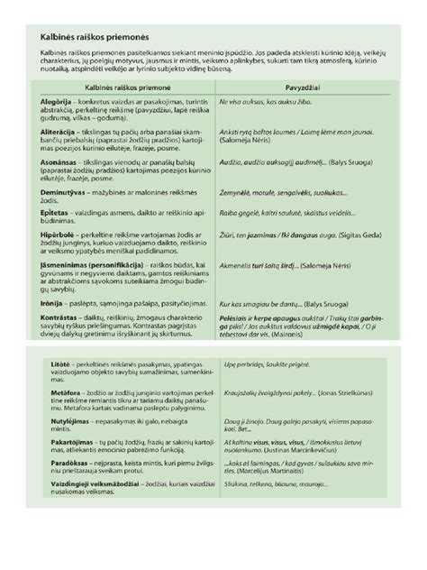 Infografika, lyginanti teorinę ir eksperimentinę tikimybę su pavyzdžiais