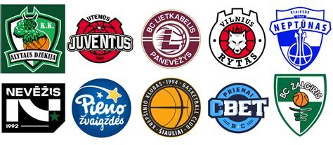 Sporto klubų tinklų logotipai