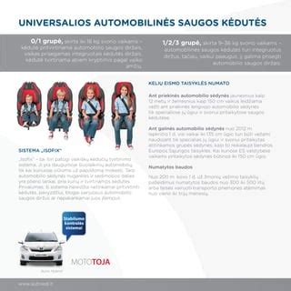 Schematinis automobilinės kėdutės saugos elementų pavaizdavimas
