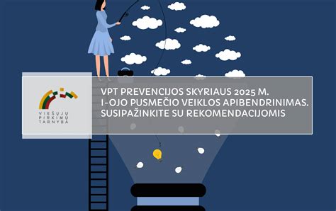 Infografika su LPL prevencijos rekomendacijomis