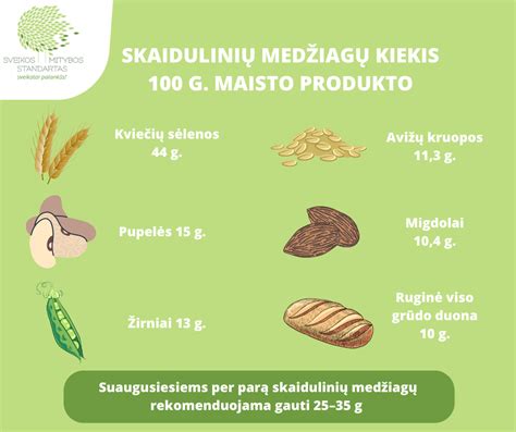 Sveikatai palankūs produktai darželių mityboje