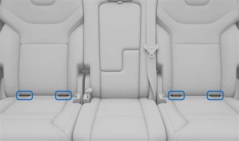Schematinis vaizdavimas automobilinės kėdutės tvirtinimo su Isofix