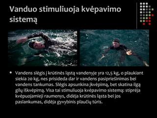 simbolinė vandens reikšmė