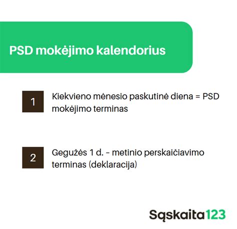 PSD įmokų dydis ir mokėjimo terminai